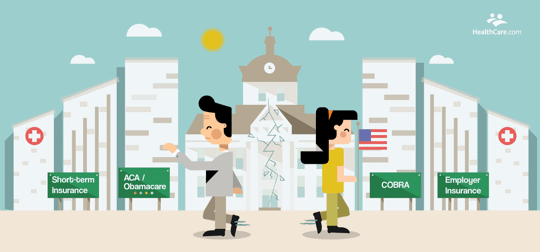 health insurance options